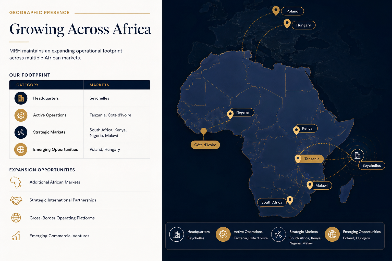 MRH Geographic Presence - Growing Across Africa
